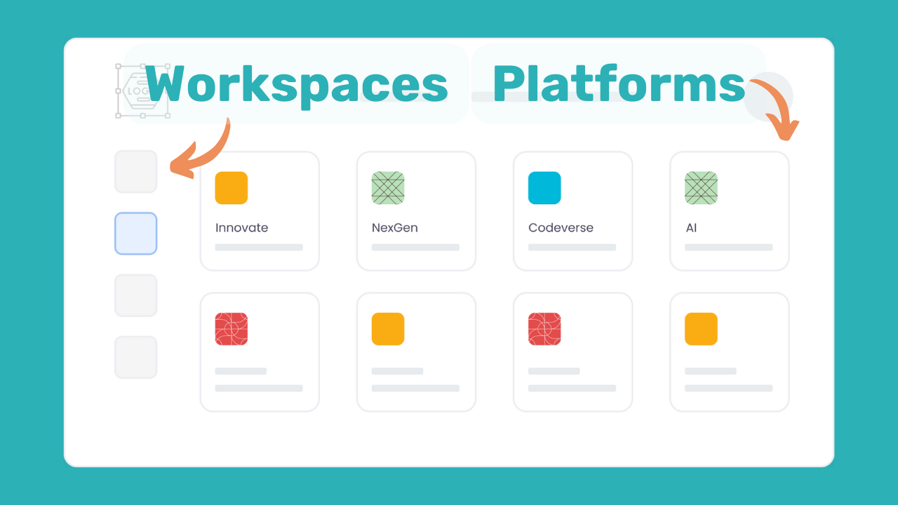 Untap Workspaces & Platforms
